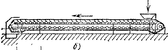 ������������ ��� - ������������ ���������